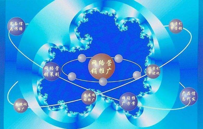 勃利新媒体运营企业需要掌握的网络推广技巧有哪些